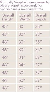 Warwick And Marlow Range From